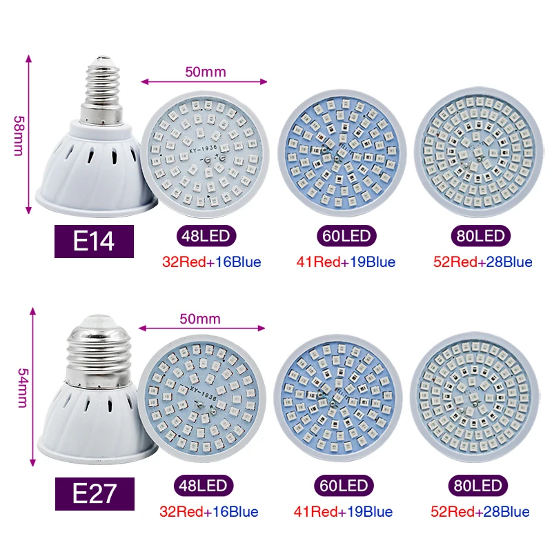 Phyto Lampe Vollspektrum LED W – Led Planted Tank Light Bewertung und Preis