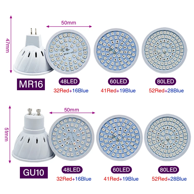 Phyto Lampe Vollspektrum LED W – Led Planted Tank Light Bewertung und Preis
