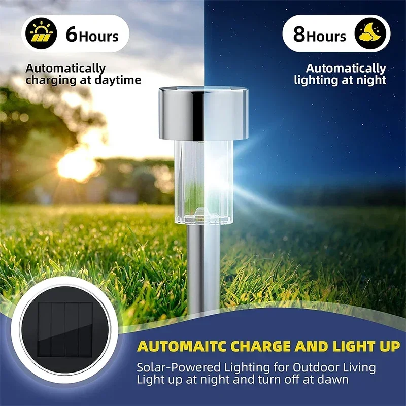 Solar-Außenleuchten, Gartenlam – Led Planted Tank Light Bewertung und Preis