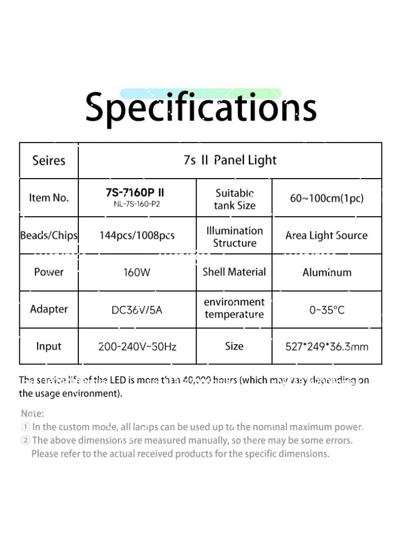 Aquarium LED-Beleuchtung 160W  – Led Planted Tank Light Bewertung und Preis